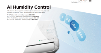 MIDEA Solunar 18000 BTU A++A+++ R32 with WIFI NEW - Image 3