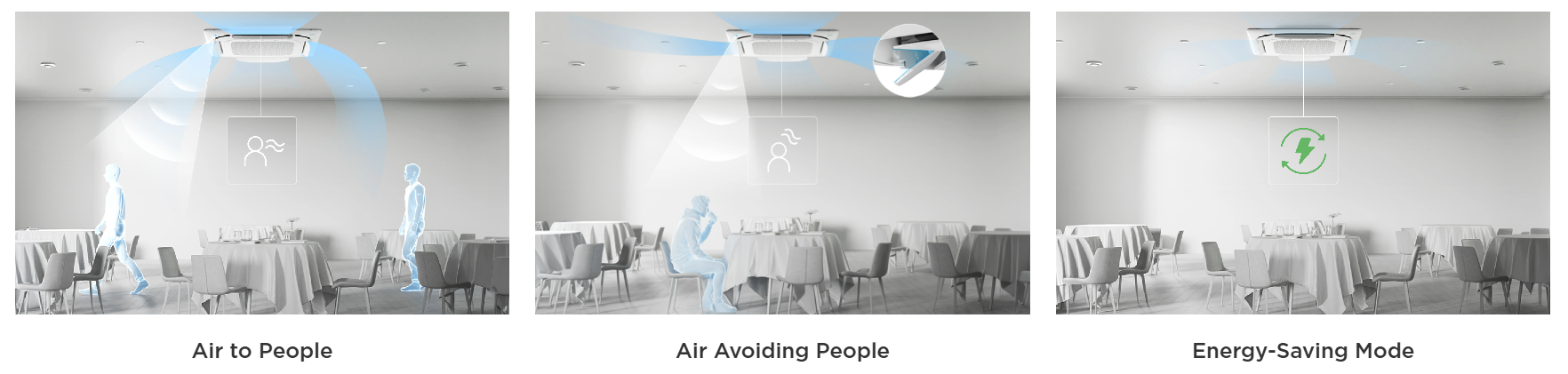 Smart Airflow Control